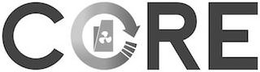 CORE trademark