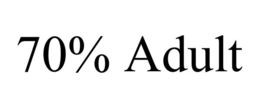 70% ADULT trademark