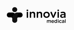 INNOVIA MEDICAL trademark