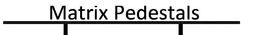 MATRIX PEDESTALS trademark