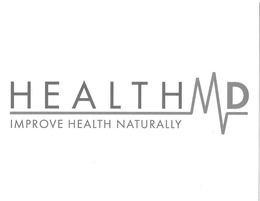 HEALTH MD IMPROVE HEALTH NATURALLY trademark