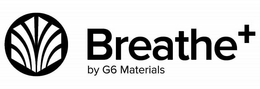 BREATHE+ BY G6 MATERIALS trademark