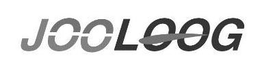 JOOLOOG trademark