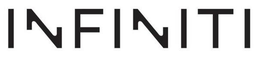 INFINITI trademark