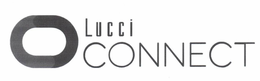LUCCI CONNECT trademark