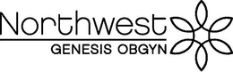 NORTHWEST GENESIS OBGYN trademark
