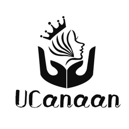 UCANAAN trademark