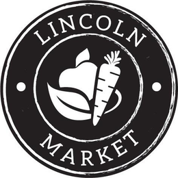 LINCOLN MARKET trademark