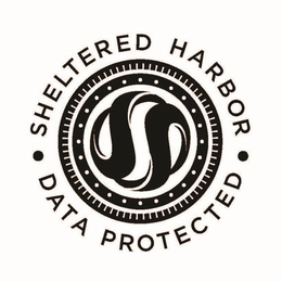 SHELTERED HARBOR DATA PROTECTED trademark