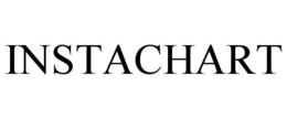 INSTACHART trademark