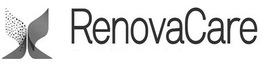 RENOVACARE trademark