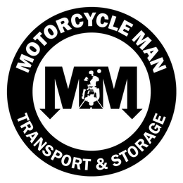 MOTORCYCLE MAN MM TRANSPORT & STORAGE trademark