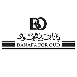 BO BANAFA FOR OUD trademark