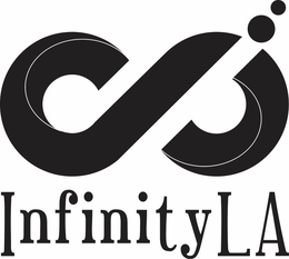 INFINITYLA trademark