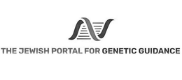THE JEWISH PORTAL FOR GENETIC GUIDANCE trademark