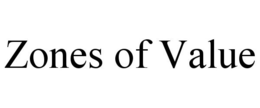 ZONES OF VALUE trademark