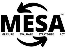 MESA MEASURE EVALUATE STRATEGIZE ACT trademark