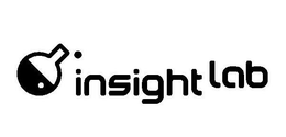 INSIGHTLAB trademark