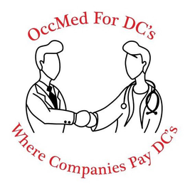 OCCMED FOR DC'S WHERE COMPANIES PAY DC'S trademark