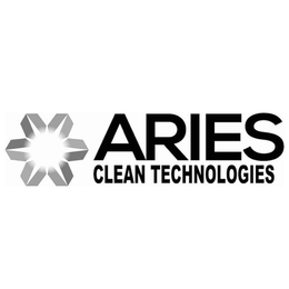 ARIES CLEAN TECHNOLOGIES trademark