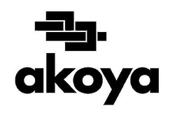 AKOYA trademark