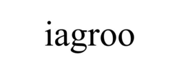 IAGROO trademark