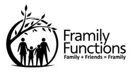 FRAMILY FUNCTIONS FAMILY + FRIENDS = FRAMILY trademark
