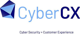 CYBERCX CYBER SECURITY + CUSTOMER EXPERIENCE trademark