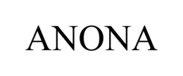 ANONA trademark