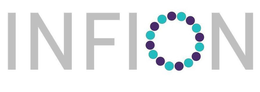 INFION trademark