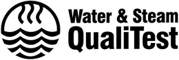 WATER & STEAM QUALITEST trademark