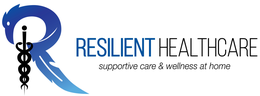 R RESILIENT HEALTHCARE SUPPORTIVE CARE & WELLNESS AT HOME trademark