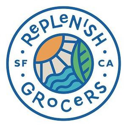REPLENISH GROCERS SF CA trademark