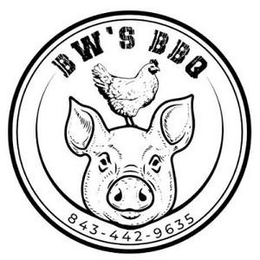 BW'S BBQ 843-442-9635 trademark