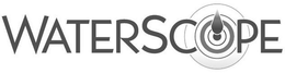 WATERSCOPE trademark
