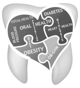 BLOOD PRESSURE TOTAL HEALTH ORAL HEALTH PREVENTION DIABETES DIALYSIS HEART HEALTH DIET OBESITY OB-GYN trademark