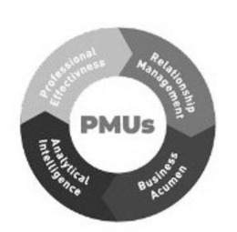 PMUS PROFESSIONAL EFFECTIVENESS RELATIONSHIP MANAGEMENT ANALYTICAL INTELLIGENCE BUSINESS ACUMEN trademark