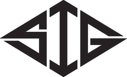 SIG trademark