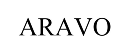 ARAVO trademark