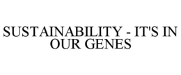 SUSTAINABILITY - IT'S IN OUR GENES trademark
