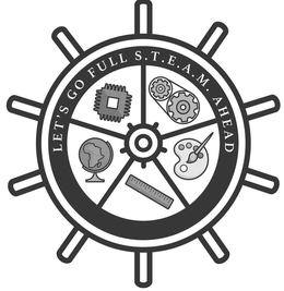 LETS GO FULL S.T.E.A.M. AHEAD trademark