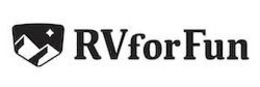 RVFORFUN trademark