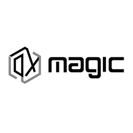 OX MAGIC trademark