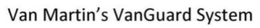 VAN MARTIN'S VANGUARD SYSTEM trademark