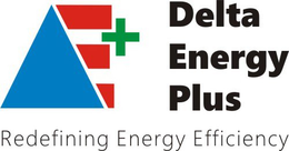 DELTA ENERGY PLUS REDEFINING ENERGY EFFICIENCY trademark