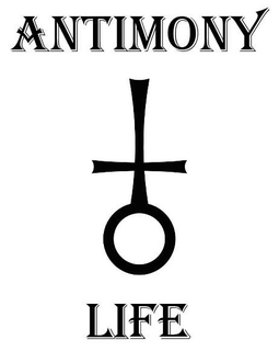 ANTIMONY LIFE trademark