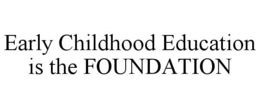 EARLY CHILDHOOD EDUCATION IS THE FOUNDATION trademark