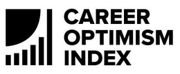 CAREER OPTIMISM INDEX trademark