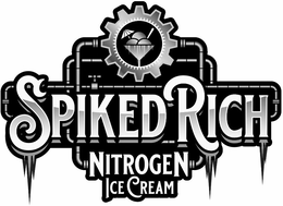 SPIKED RICH NITROGEN ICE CREAM trademark