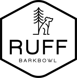 RUFF BARKBOWL trademark